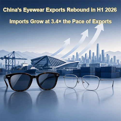 China's Eyewear Exports Rebound in H1 2026 — Imports Grow At 3.4× The Pace Of...